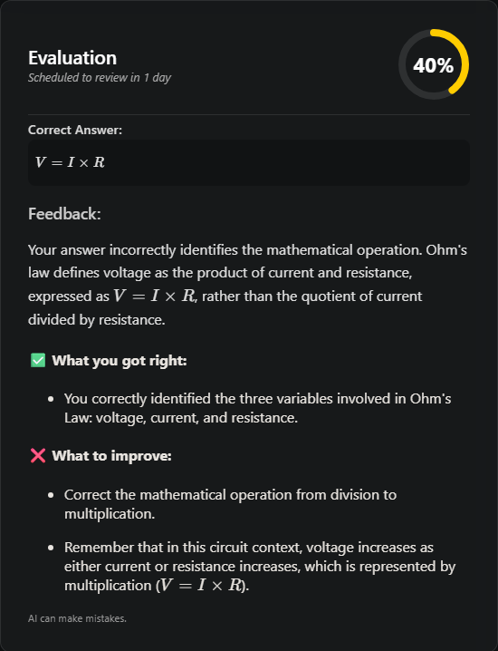 Quizzify scores the example answer 40 percent, explains the formula error, and schedules review in one day.