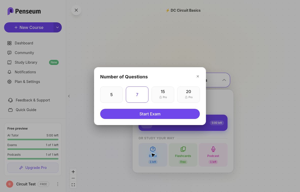 Penseum offers five or seven exam questions on the free account, labels 15 and 20 questions Pro, and shows a five-minute tutor preview plus one exam and one podcast remaining.