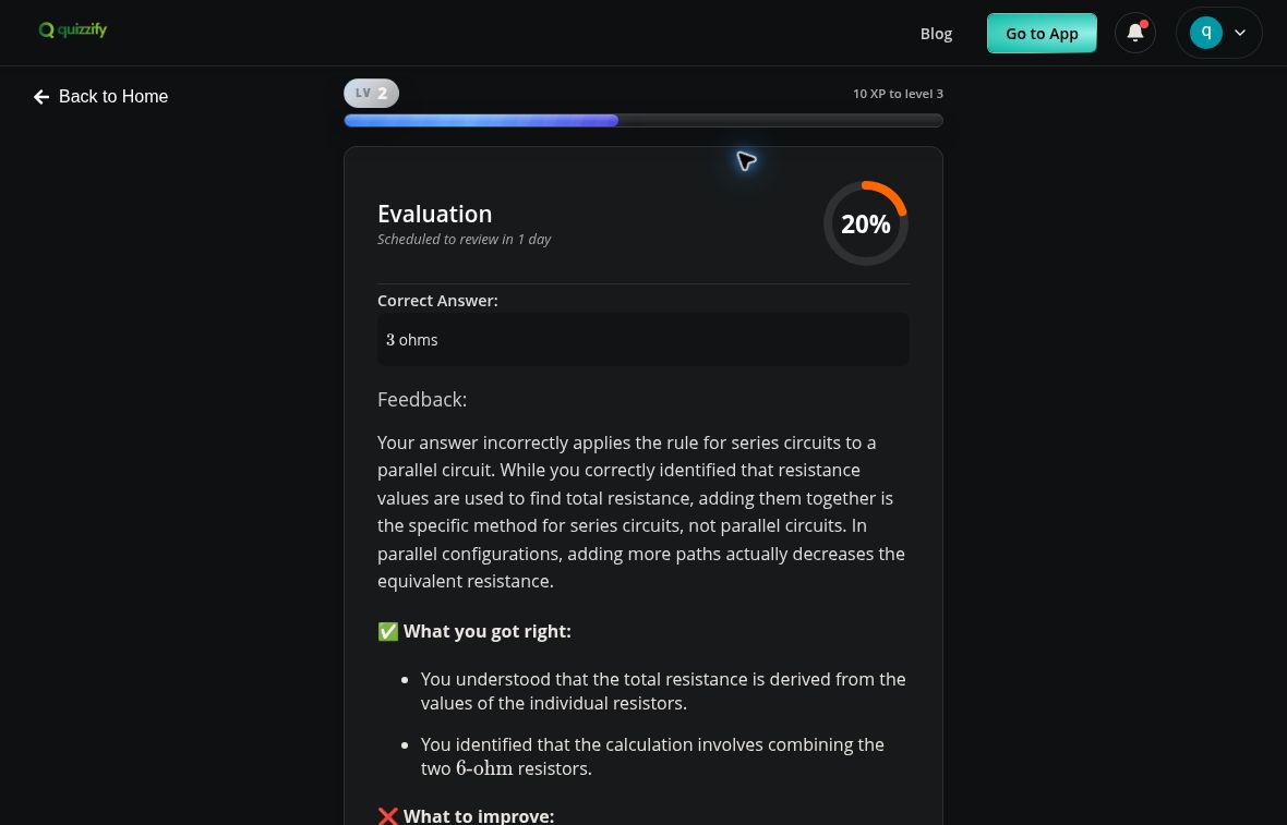 Quizzify gives the written parallel-resistance answer 20 percent, shows the correct answer of 3 ohms, explains the series-versus-parallel mistake, and displays a one-day review interval.